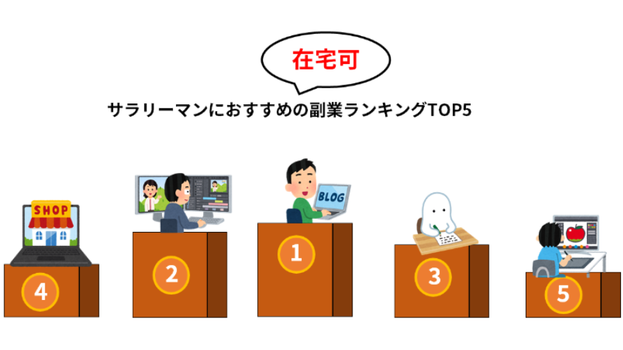 サラリーマンにおすすめの副業ランキングtop5 在宅 バレない副業 弁理士やまの知的な日常