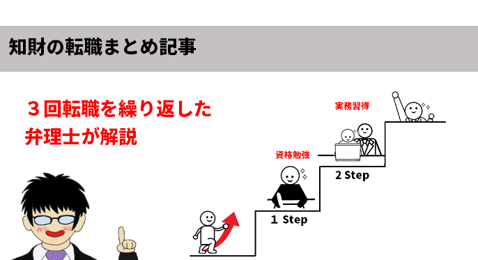 弁理士やまの知的な日常 弁理士 行政書士を含む士業の資格勉強法と独立マニュアル