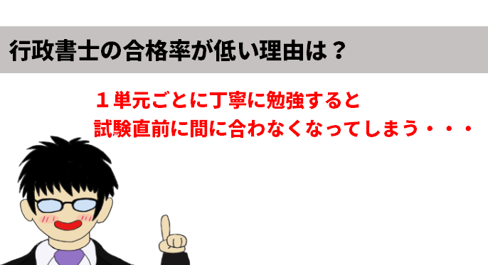 21年 行政書士の難易度と偏差値は簡単な方ではない理由 合格はすごいです 弁理士やまの知的な日常